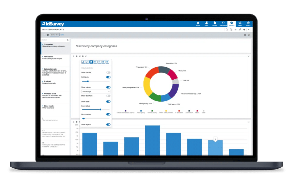 Report and dashboard per l’analisi dei dati.